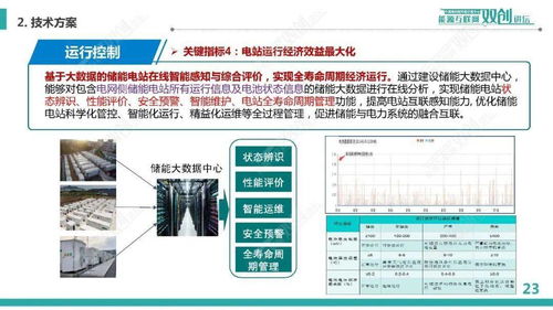 規(guī)?；姵貎?chǔ)能系統(tǒng)集成與運(yùn)行控制的信息系統(tǒng)集成服務(wù)探析——以中國電科院李相俊團(tuán)隊(duì)研究為例